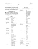SUBSTITUTED BENZIMIDAZOLE-, BENZTRIAZOLE-, AND BENZIMIDAZOLONE-O-GLUCOSIDES diagram and image