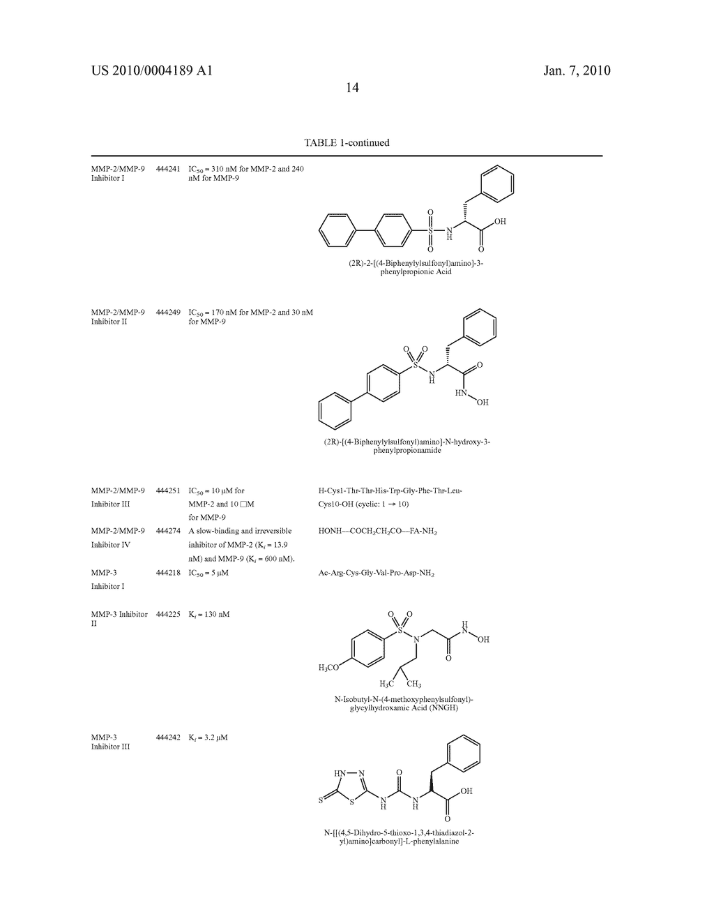 COMPOSITIONS AND METHODS FOR TREATING CYSTIC FIBROSIS - diagram, schematic, and image 106