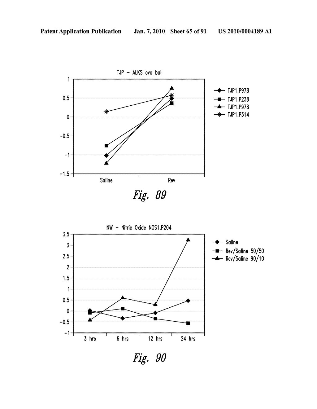 COMPOSITIONS AND METHODS FOR TREATING CYSTIC FIBROSIS - diagram, schematic, and image 66