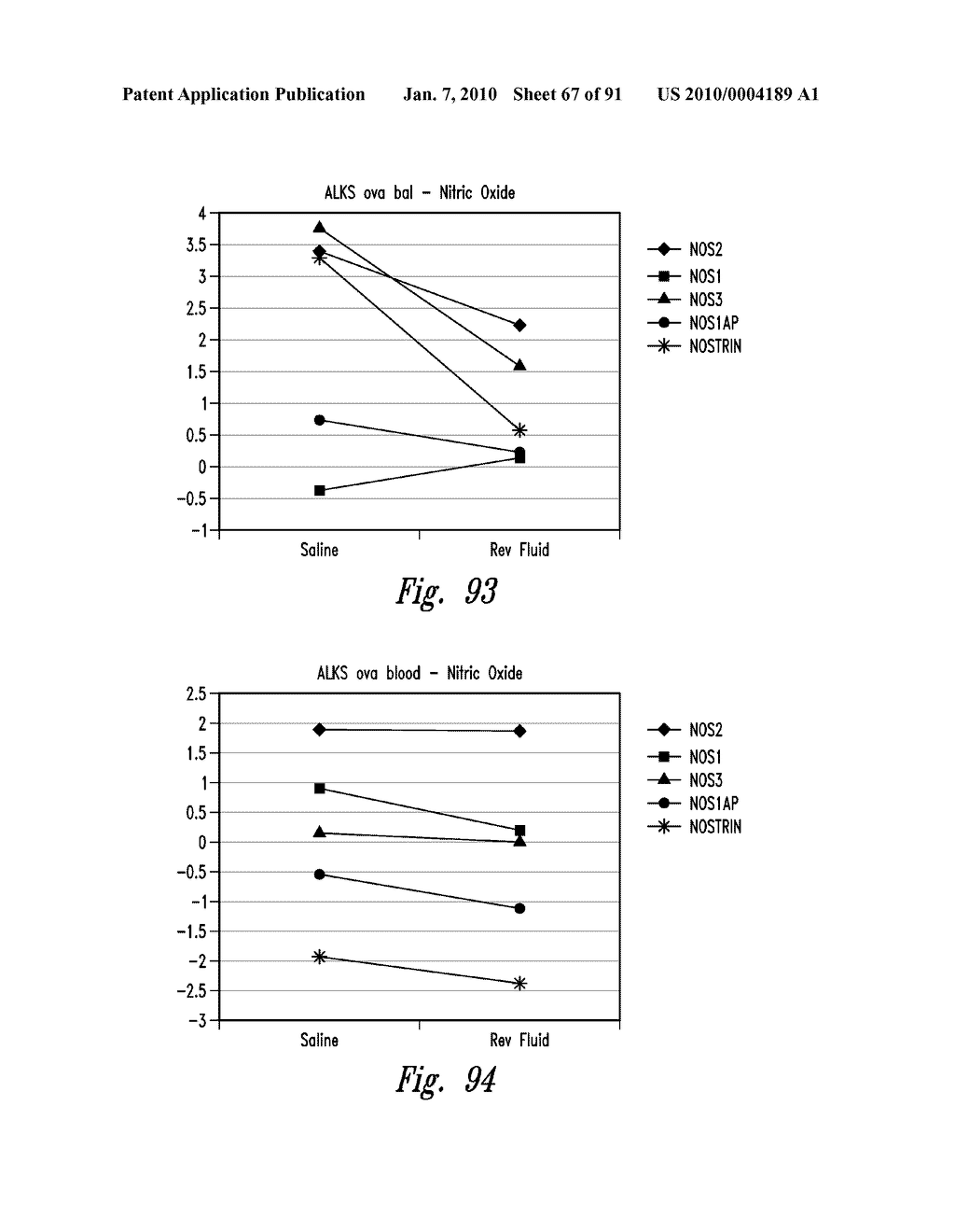 COMPOSITIONS AND METHODS FOR TREATING CYSTIC FIBROSIS - diagram, schematic, and image 68