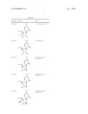 4 -Substituted Nucleoside Derivatives as Inhibitors of HCV RNA Replication diagram and image