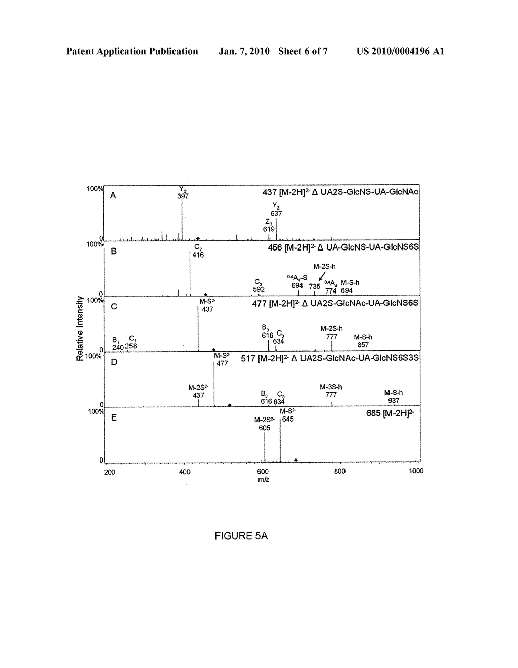 HEPARAN SULFATE PROTEOGLYCAN COMPOSITION AND USE THEREOF - diagram, schematic, and image 07