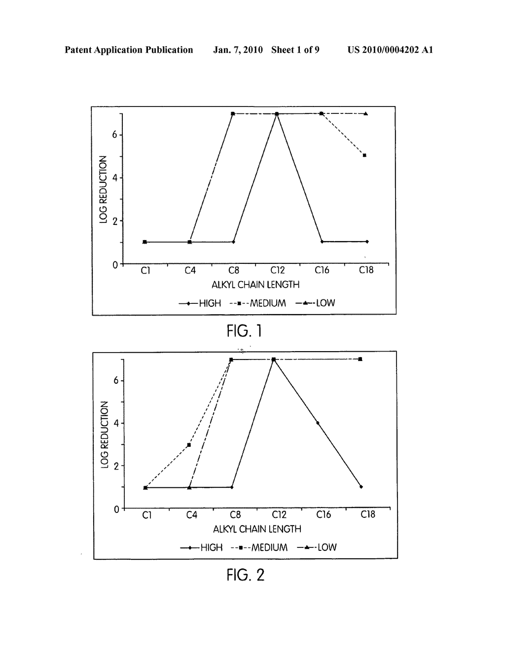 Quaternary ammonium-functionalized-POSS compounds - diagram, schematic, and image 02