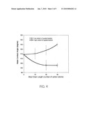 Quaternary ammonium-functionalized-POSS compounds diagram and image