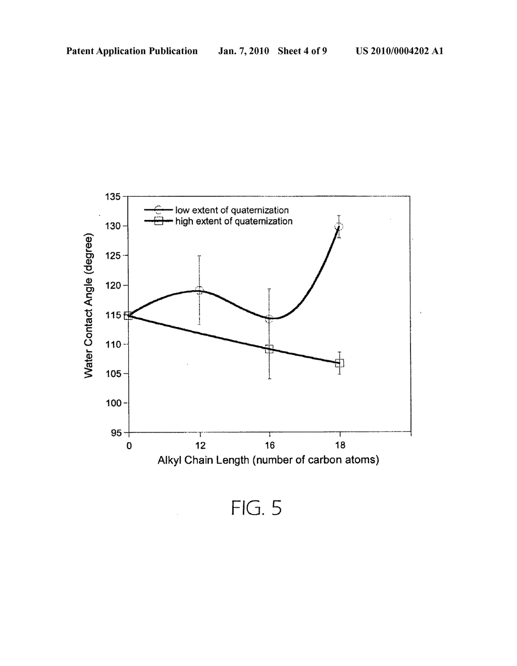 Quaternary ammonium-functionalized-POSS compounds - diagram, schematic, and image 05