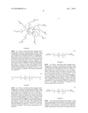 Quaternary ammonium-functionalized-POSS compounds diagram and image