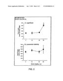 STEREOSPECIFIC ANXIOLYTIC AND ANTICONVULSANT AGENTS WITH REDUCED MUSCLE-RELAXANT, SEDATIVE-HYPNOTIC AND ATAXIC EFFECTS diagram and image