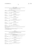 STEREOSPECIFIC ANXIOLYTIC AND ANTICONVULSANT AGENTS WITH REDUCED MUSCLE-RELAXANT, SEDATIVE-HYPNOTIC AND ATAXIC EFFECTS diagram and image