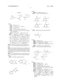 SELECTED CGRP ANTAGONISTS, PROCESSES FOR PREPARING THEM AND THEIR USE AS PHARMACEUTICAL COMPOSITIONS diagram and image