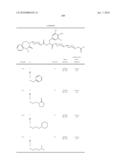 SELECTED CGRP ANTAGONISTS, PROCESSES FOR PREPARING THEM AND THEIR USE AS PHARMACEUTICAL COMPOSITIONS diagram and image