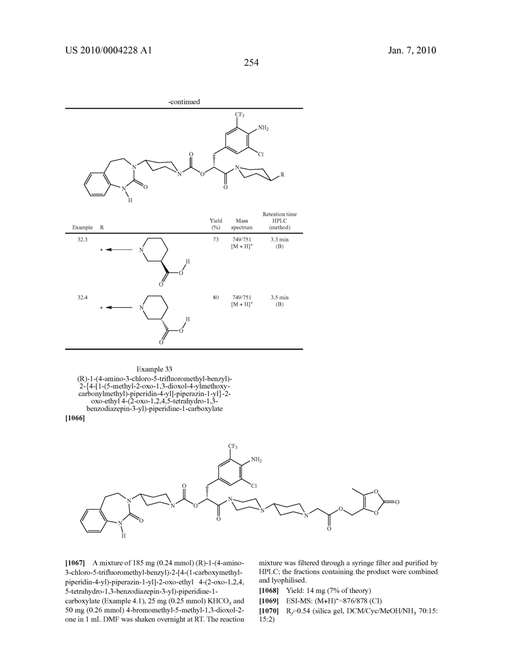 SELECTED CGRP ANTAGONISTS, PROCESSES FOR PREPARING THEM AND THEIR USE AS PHARMACEUTICAL COMPOSITIONS - diagram, schematic, and image 255