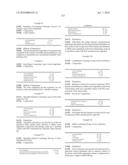 SELECTED CGRP ANTAGONISTS, PROCESSES FOR PREPARING THEM AND THEIR USE AS PHARMACEUTICAL COMPOSITIONS diagram and image