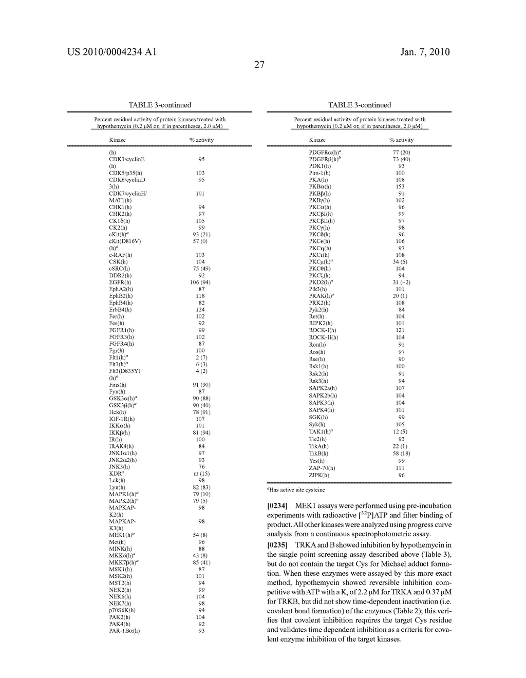 SPECIFIC KINASE INHIBITORS - diagram, schematic, and image 38