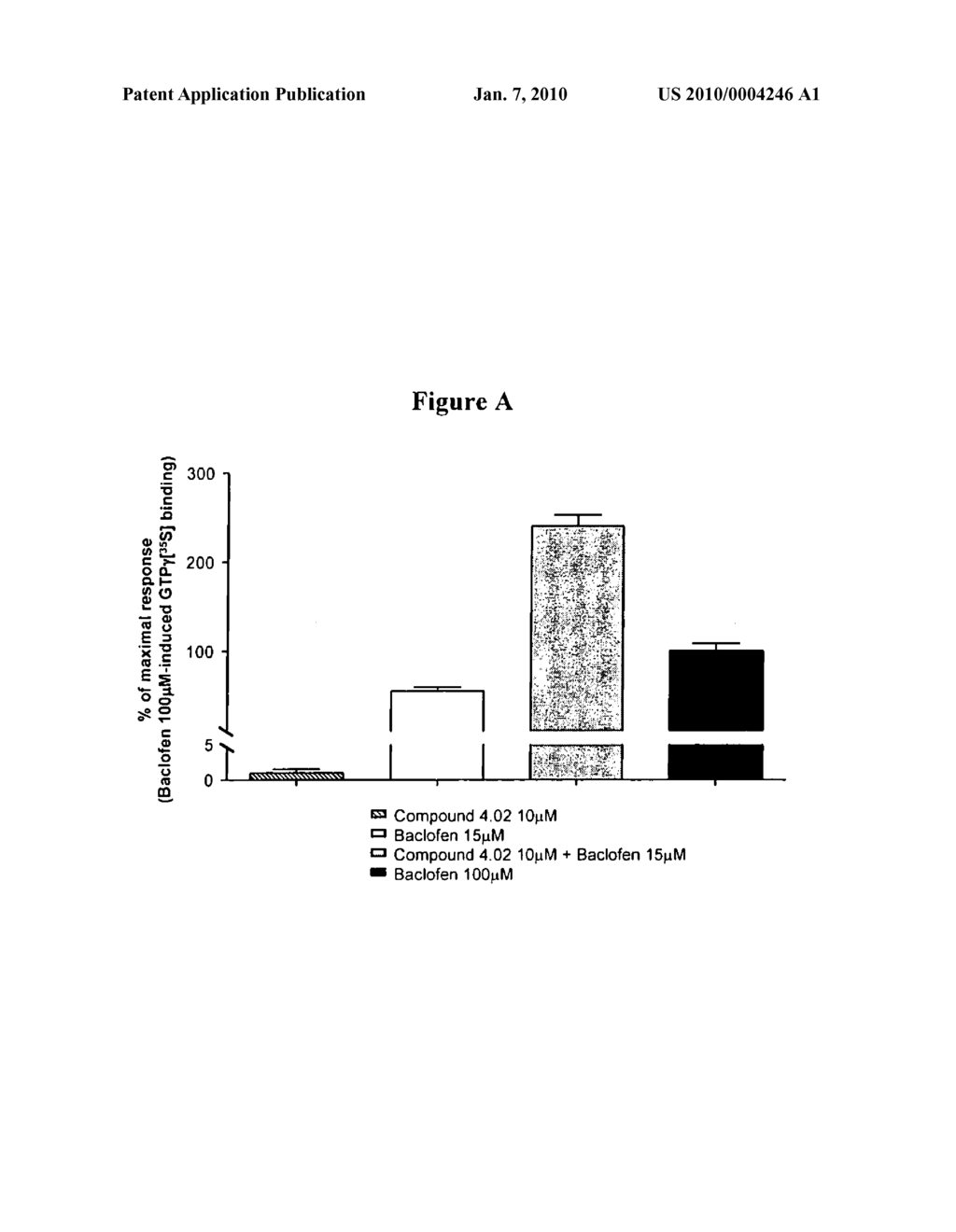 NOVEL TRIAZINEDIONE DERIVATIVES AS GABAB RECEPTOR MODULATORS - diagram, schematic, and image 02