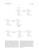 NOVEL TRIAZINEDIONE DERIVATIVES AS GABAB RECEPTOR MODULATORS diagram and image