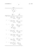 NOVEL TRIAZINEDIONE DERIVATIVES AS GABAB RECEPTOR MODULATORS diagram and image