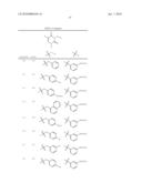 NOVEL TRIAZINEDIONE DERIVATIVES AS GABAB RECEPTOR MODULATORS diagram and image