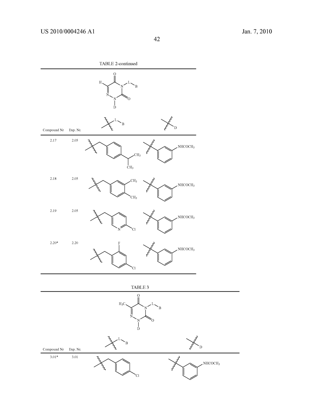 NOVEL TRIAZINEDIONE DERIVATIVES AS GABAB RECEPTOR MODULATORS - diagram, schematic, and image 44