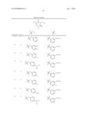 NOVEL TRIAZINEDIONE DERIVATIVES AS GABAB RECEPTOR MODULATORS diagram and image