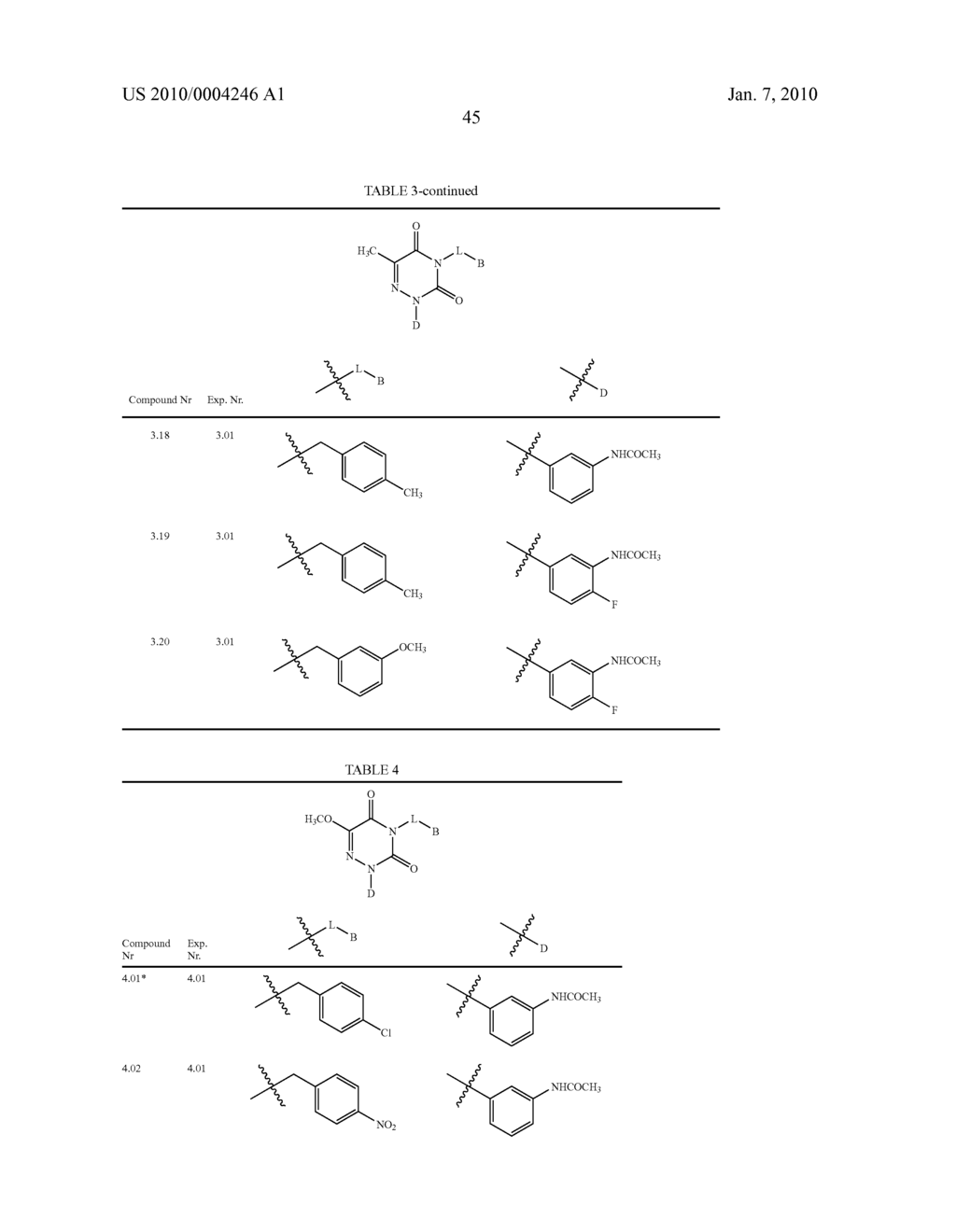 NOVEL TRIAZINEDIONE DERIVATIVES AS GABAB RECEPTOR MODULATORS - diagram, schematic, and image 47