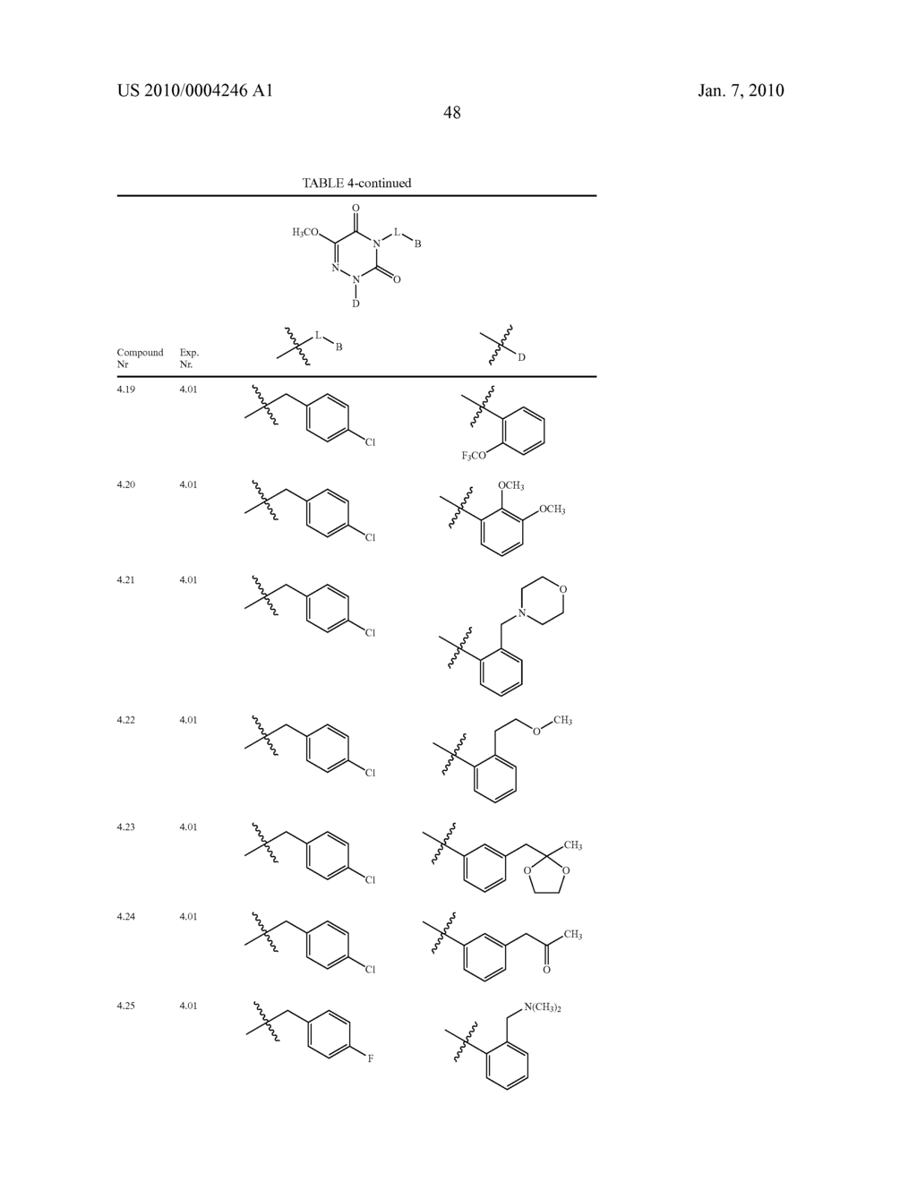 NOVEL TRIAZINEDIONE DERIVATIVES AS GABAB RECEPTOR MODULATORS - diagram, schematic, and image 50