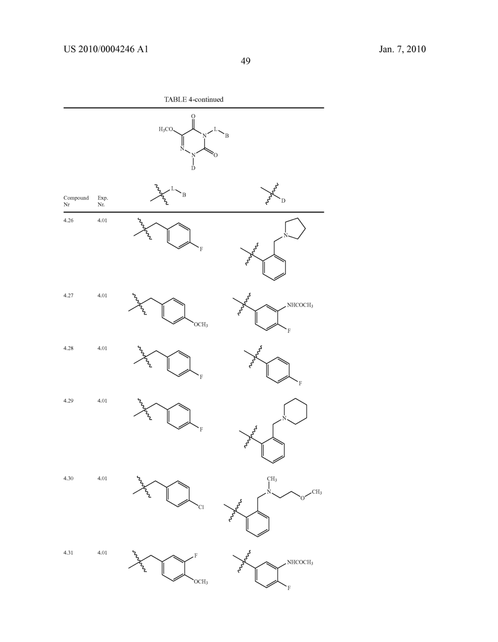 NOVEL TRIAZINEDIONE DERIVATIVES AS GABAB RECEPTOR MODULATORS - diagram, schematic, and image 51