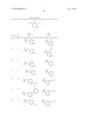 NOVEL TRIAZINEDIONE DERIVATIVES AS GABAB RECEPTOR MODULATORS diagram and image