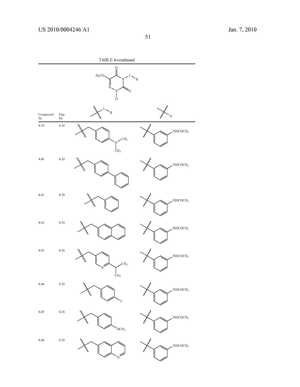 NOVEL TRIAZINEDIONE DERIVATIVES AS GABAB RECEPTOR MODULATORS - diagram, schematic, and image 53