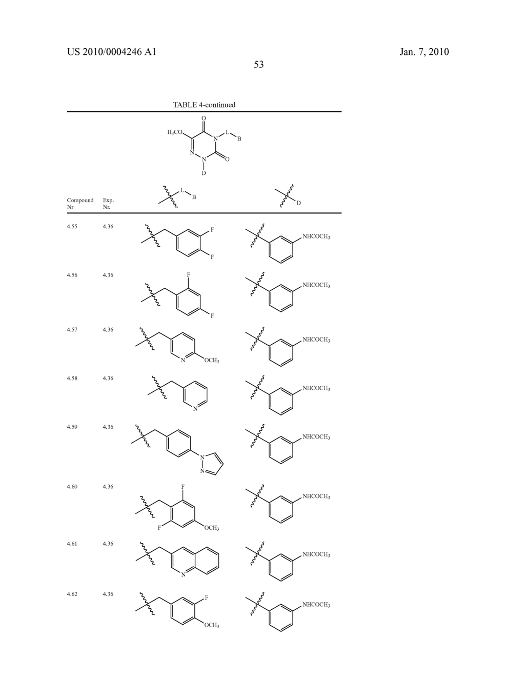 NOVEL TRIAZINEDIONE DERIVATIVES AS GABAB RECEPTOR MODULATORS - diagram, schematic, and image 55