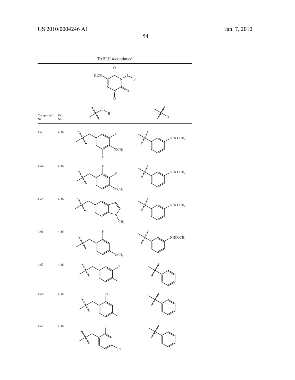 NOVEL TRIAZINEDIONE DERIVATIVES AS GABAB RECEPTOR MODULATORS - diagram, schematic, and image 56