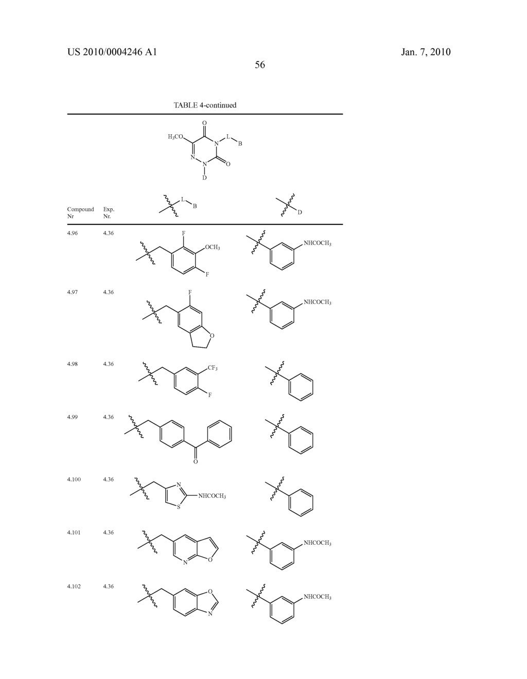 NOVEL TRIAZINEDIONE DERIVATIVES AS GABAB RECEPTOR MODULATORS - diagram, schematic, and image 58