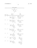 NOVEL TRIAZINEDIONE DERIVATIVES AS GABAB RECEPTOR MODULATORS diagram and image