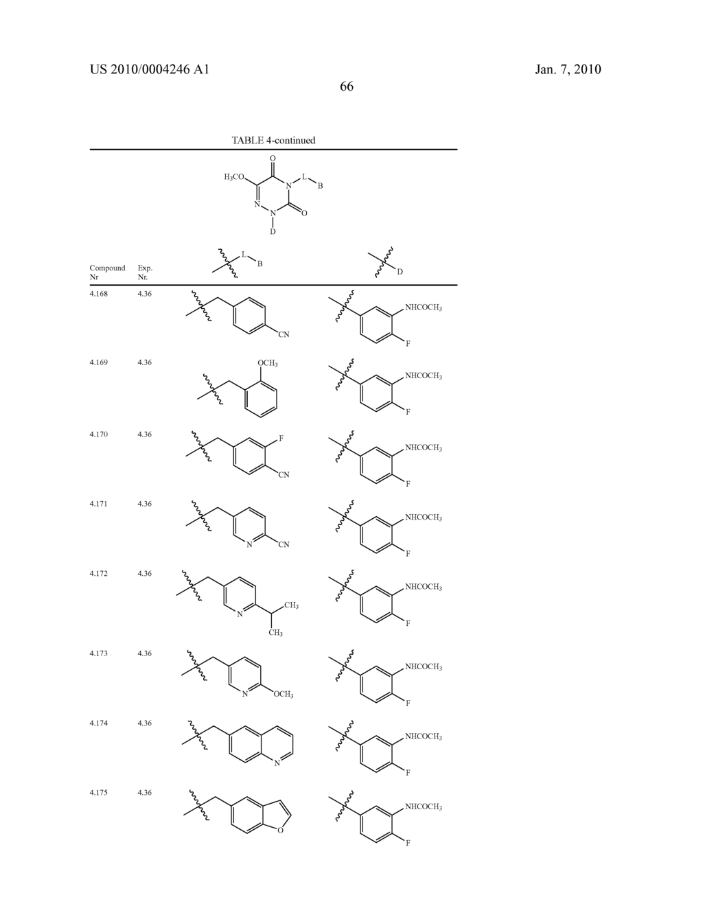 NOVEL TRIAZINEDIONE DERIVATIVES AS GABAB RECEPTOR MODULATORS - diagram, schematic, and image 68