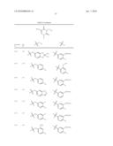 NOVEL TRIAZINEDIONE DERIVATIVES AS GABAB RECEPTOR MODULATORS diagram and image