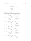 NOVEL TRIAZINEDIONE DERIVATIVES AS GABAB RECEPTOR MODULATORS diagram and image