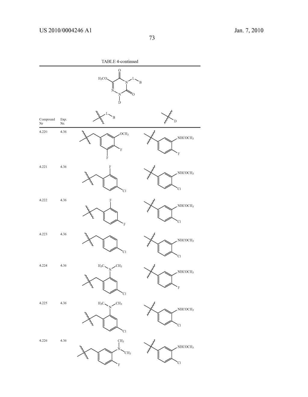 NOVEL TRIAZINEDIONE DERIVATIVES AS GABAB RECEPTOR MODULATORS - diagram, schematic, and image 75