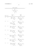 NOVEL TRIAZINEDIONE DERIVATIVES AS GABAB RECEPTOR MODULATORS diagram and image