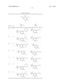 NOVEL TRIAZINEDIONE DERIVATIVES AS GABAB RECEPTOR MODULATORS diagram and image