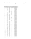 NOVEL TRIAZINEDIONE DERIVATIVES AS GABAB RECEPTOR MODULATORS diagram and image