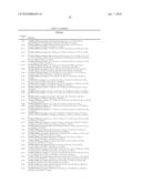 NOVEL TRIAZINEDIONE DERIVATIVES AS GABAB RECEPTOR MODULATORS diagram and image