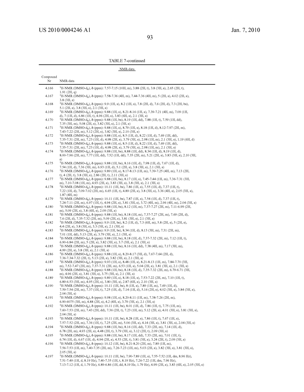 NOVEL TRIAZINEDIONE DERIVATIVES AS GABAB RECEPTOR MODULATORS - diagram, schematic, and image 95