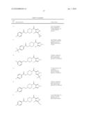 PYRAZOLE DERIVATIVES AS MODULATORS OF THE 5-HT2A SEROTONIN RECEPTOR USEFUL FOR THE TREATMENT OF DISORDERS RELATED THERETO diagram and image