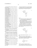 1,2,3-TRIAZOLE DERIVATIVES AS SIGMA RECEPTOR INHIBITORS diagram and image