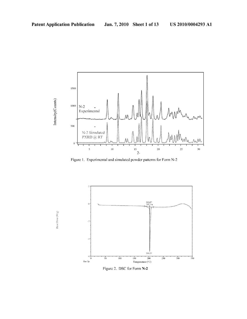 CRYSTALLINE FORMS OF ARYL-SUBSTITUTED PYRAZOLE-AMIDE COMPOUNDS - diagram, schematic, and image 02