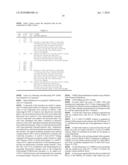 HETEROCYCLIC DERIVATIVES AS MODULATORS OF ION CHANNELS diagram and image