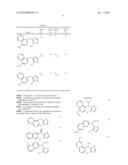 NAPHTHYLMETHYLIMIDIZOLES AS THERAPEUTIC AGENTS diagram and image