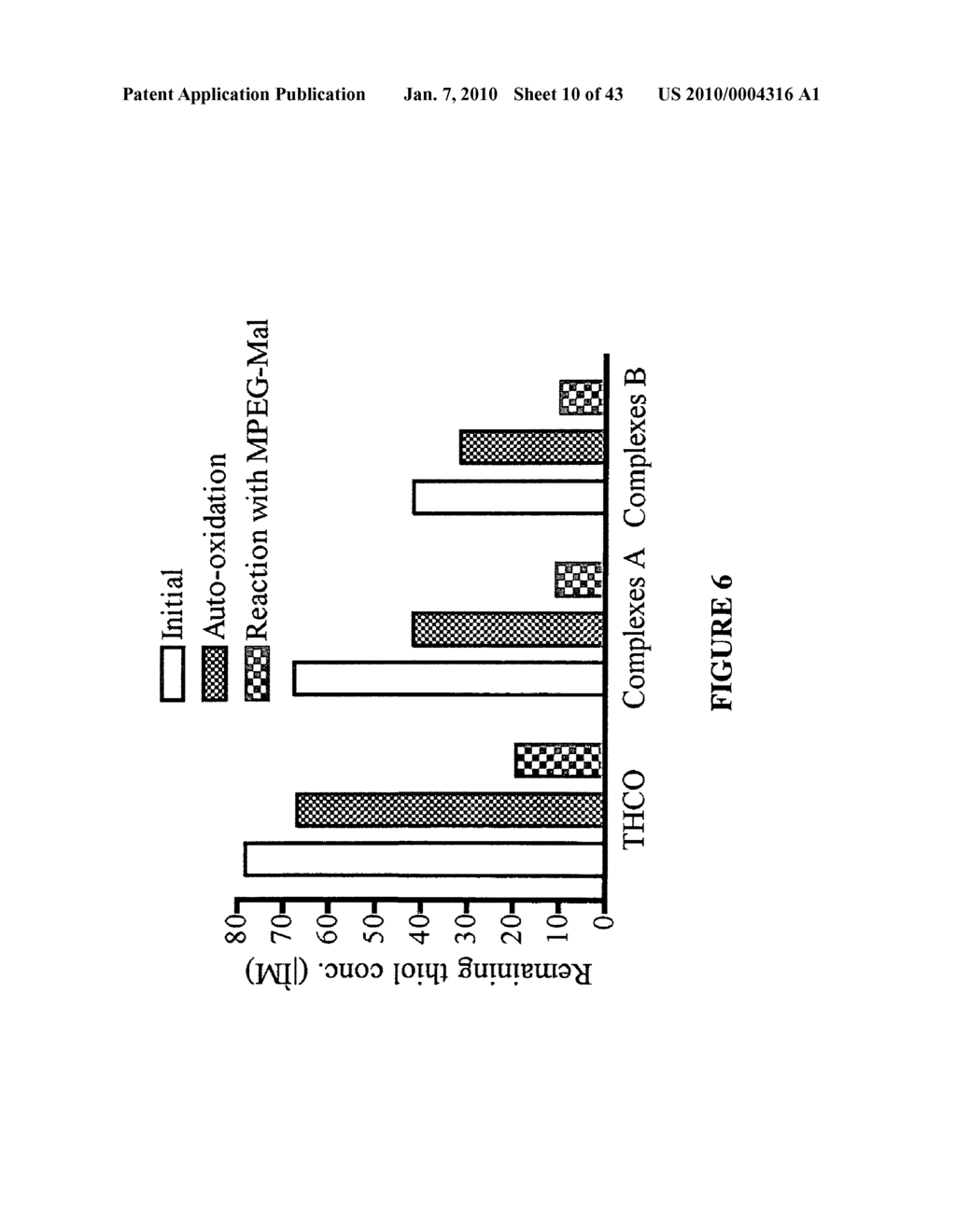 MULTIFUNCTIONAL CARRIERS FOR THE DELIVERY OF NUCLEIC ACIDS AND METHODS OF USE THEREOF - diagram, schematic, and image 11