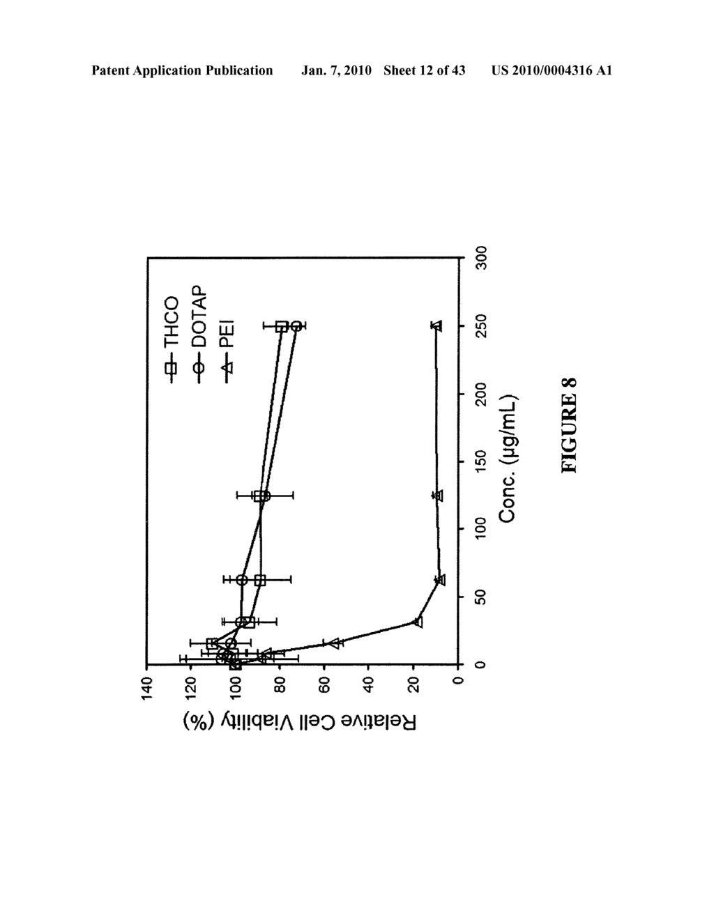 MULTIFUNCTIONAL CARRIERS FOR THE DELIVERY OF NUCLEIC ACIDS AND METHODS OF USE THEREOF - diagram, schematic, and image 13