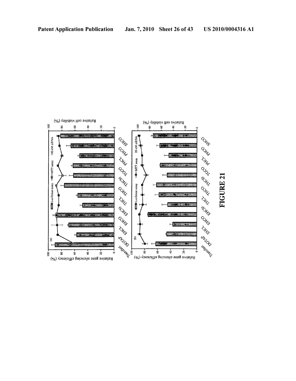 MULTIFUNCTIONAL CARRIERS FOR THE DELIVERY OF NUCLEIC ACIDS AND METHODS OF USE THEREOF - diagram, schematic, and image 27