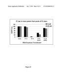 METHODS AND COMPOSITIONS FOR THE SPECIFIC INHIBITION OF GENE EXPRESSION BY DOUBLE-STRANDED RNA diagram and image